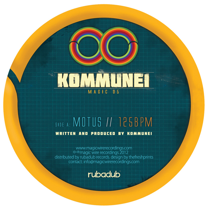 Kommune1 – Motus