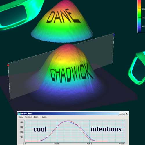Dane Chadwick – Cool Intentions