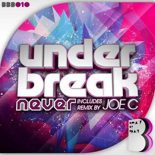 Under Break – Never