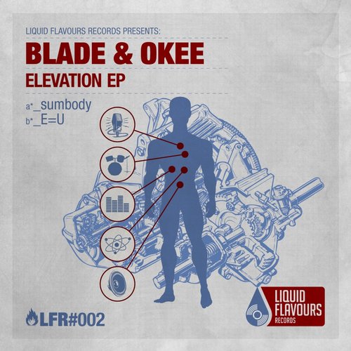 Blade & Okee – Sumbody