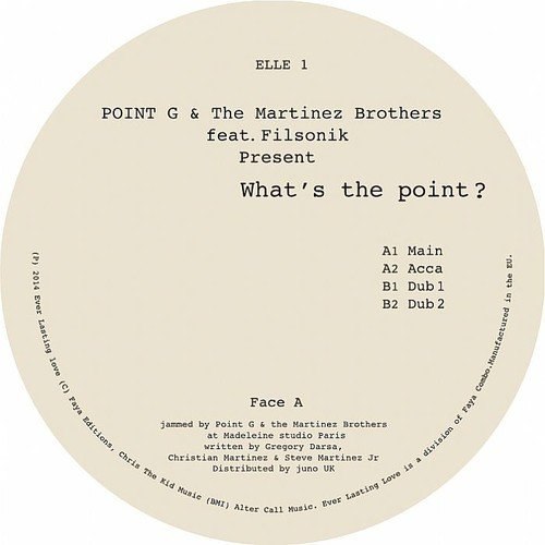 Point G & The Martinez Brothers feat. Filsonik – What’s The Point?