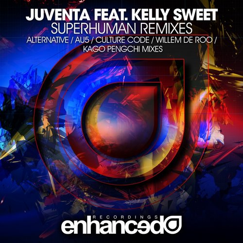 Juventa Feat. Kelly Sweet – Superhuman (Remixes)