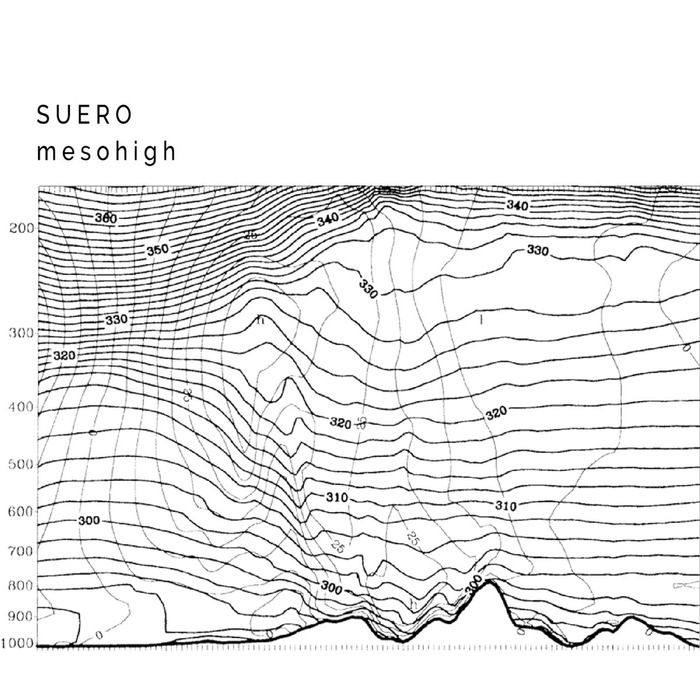 Suero – Mesohigh