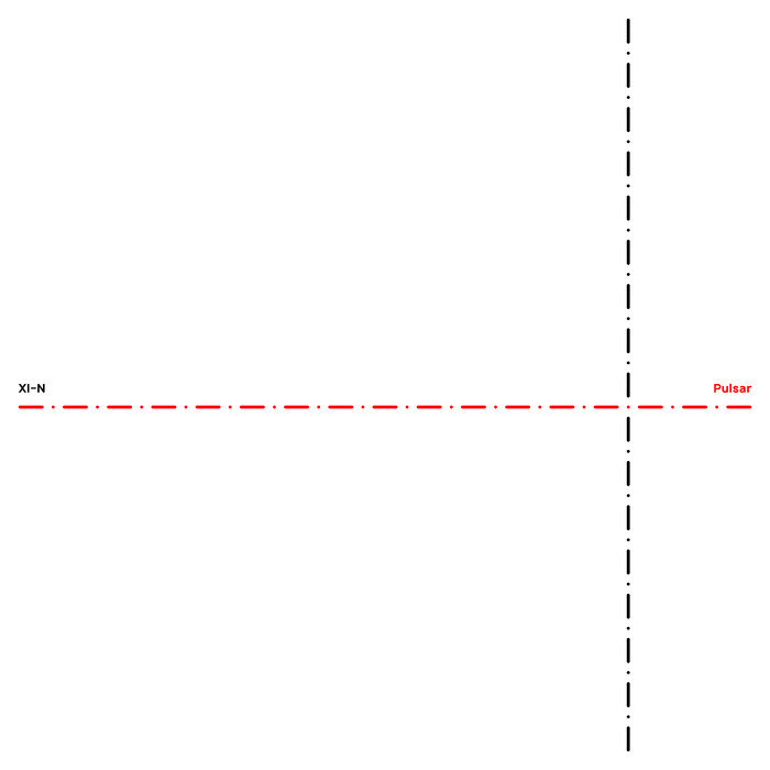 XI-N – Pulsar