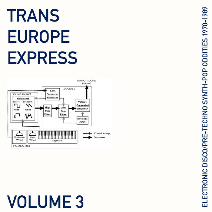 VA – Trans Europe Express, Vol. 3