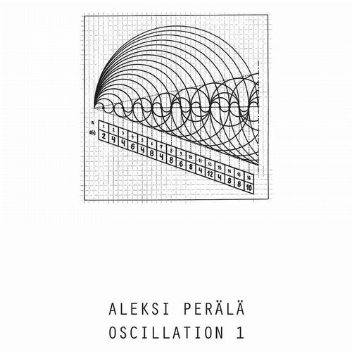 Aleksi Perälä – Oscillation Part 1