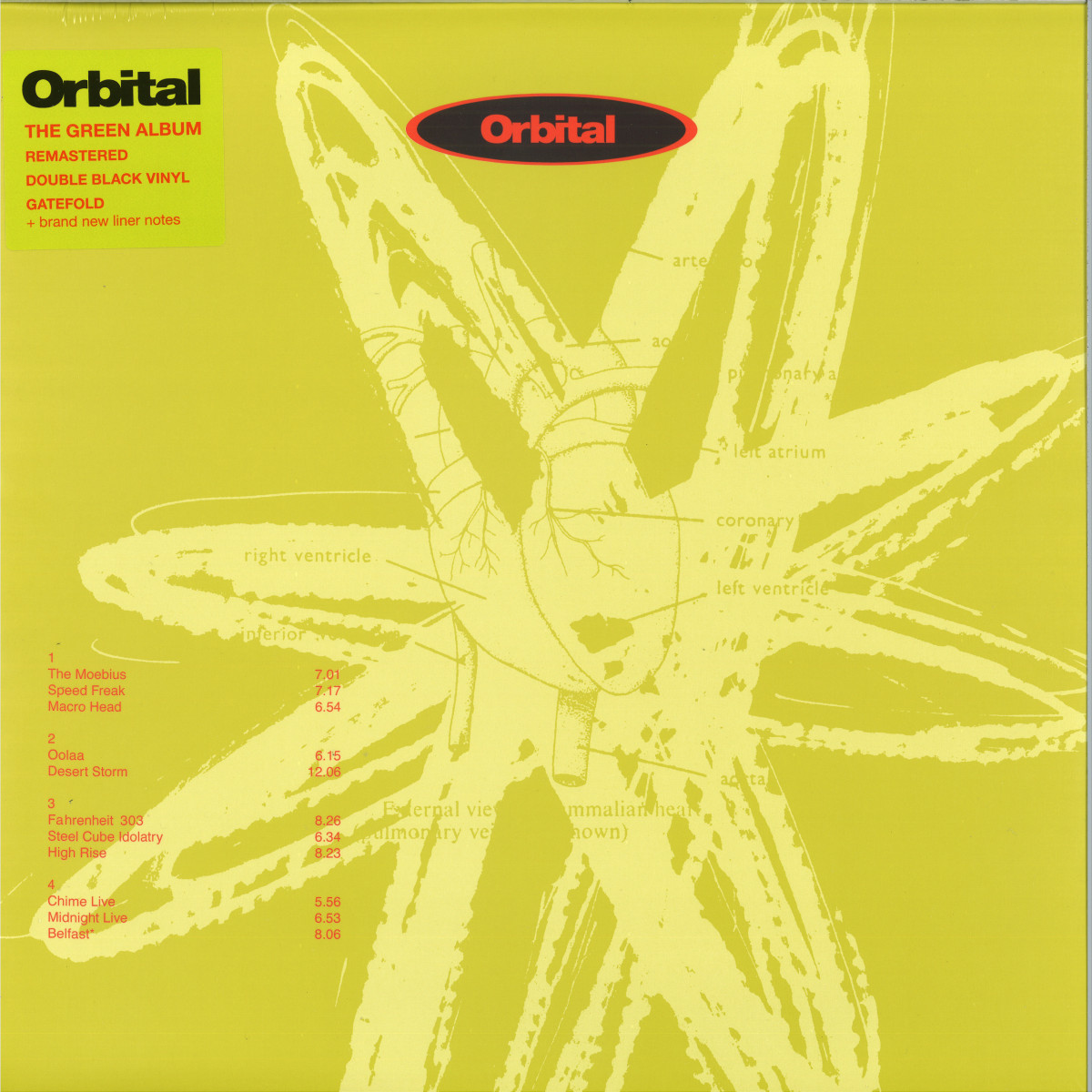 ORBITAL – Orbital (The Green Album) (1991/2024)