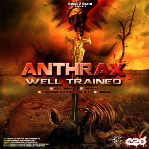 Anthrax – Well Trained EP