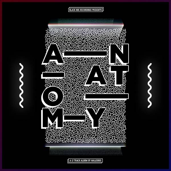 Malicious – Anatomy