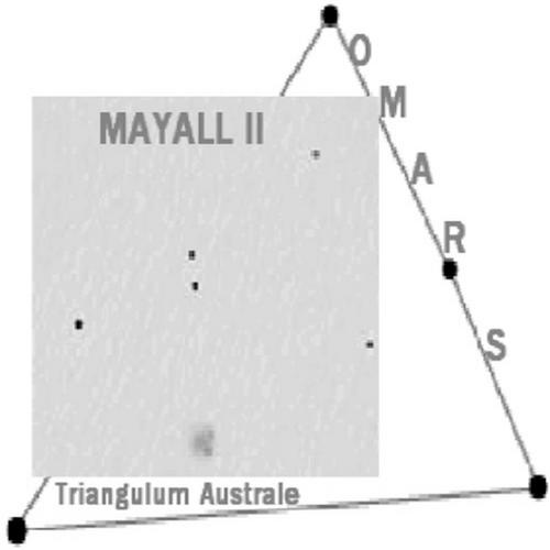 Omar-S – Triangulum Australe