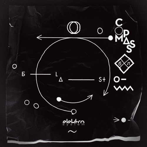 Oblast – Compass