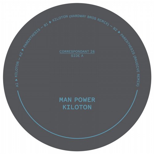 Man Power – Kiloton