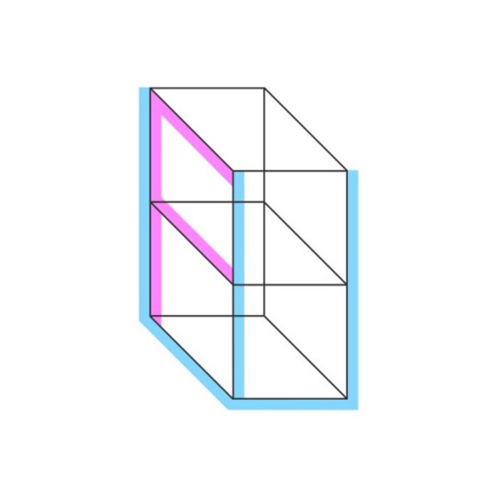 Future Works – Fabric of Duality