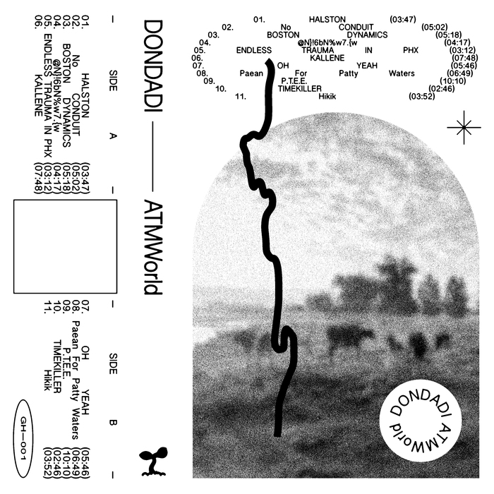 Dondadi – ATMWorld