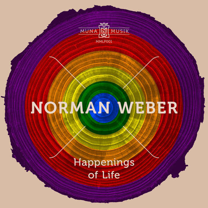 Norman Weber – Happenings of Life