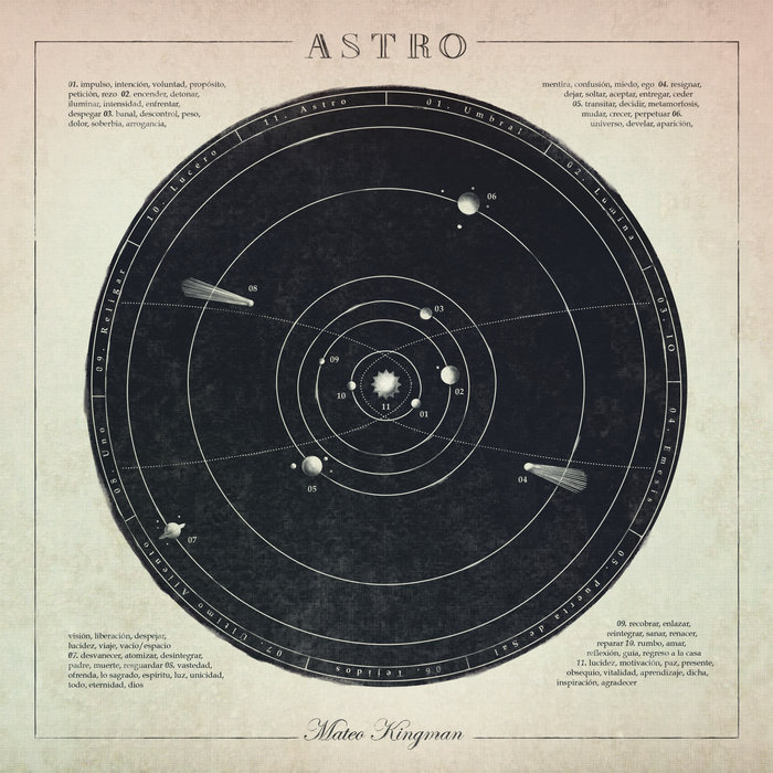 Mateo Kingman – Astro