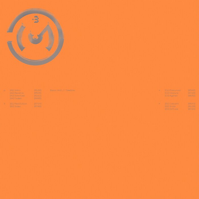 Basic Unit – Timeline