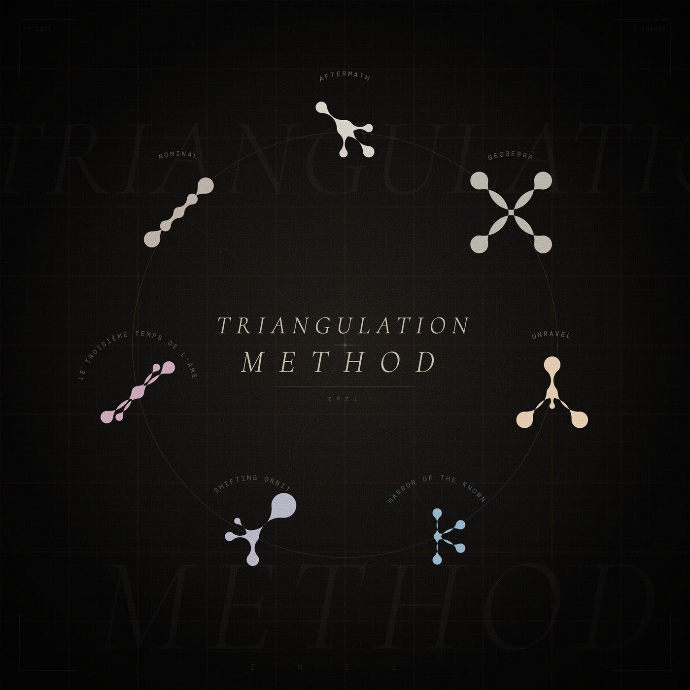 Znzl – Triangulation Method